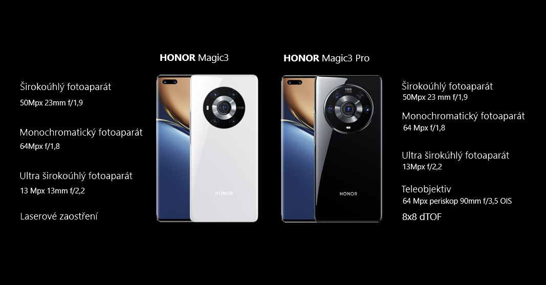 Fotoaparát v Honor Magic3 a Magic3 Pro