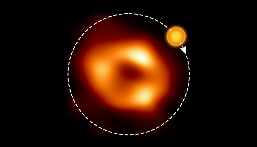Černá díra Sagittarius A*