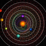 exoplaneta, HD 110067